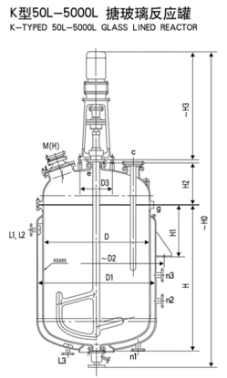 �²���������